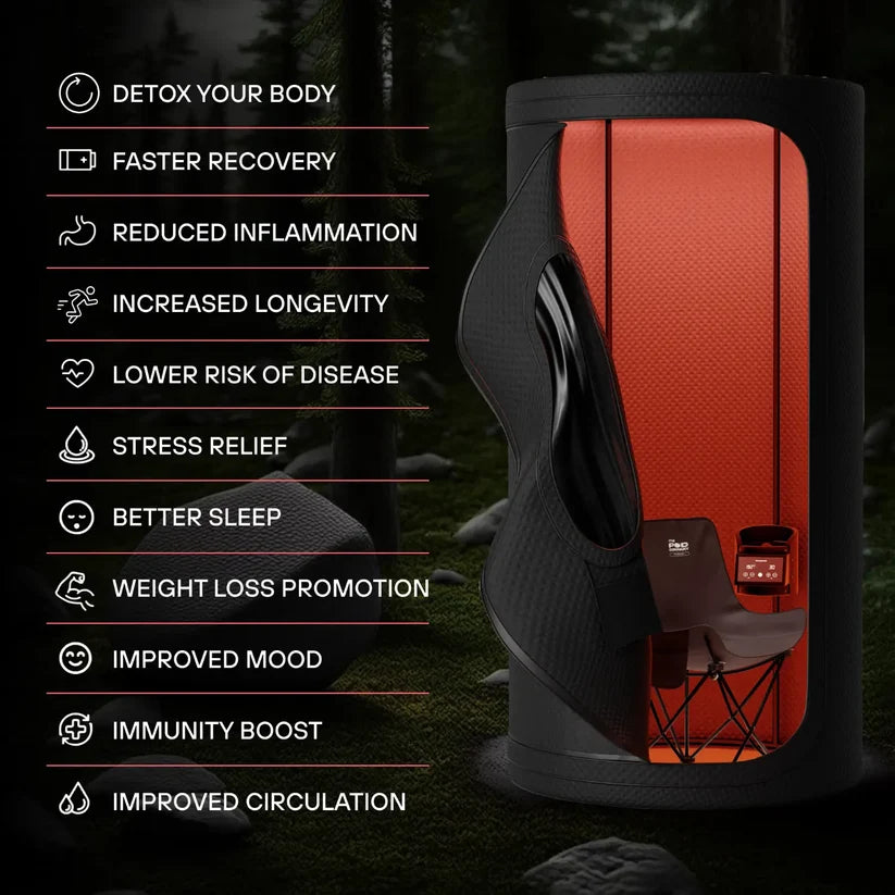 The Pod Company The Sauna Pod 2.0