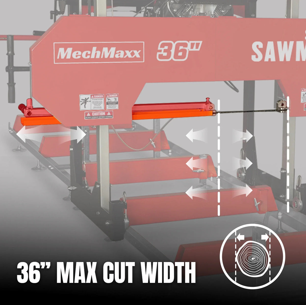 36" MAX Portable Sawmill, 22HP 688cc HONDA GX690 V-Twin Engine, 36" Board Width, 20' Track Length, (10 x Blades Included), SM-36HMAX