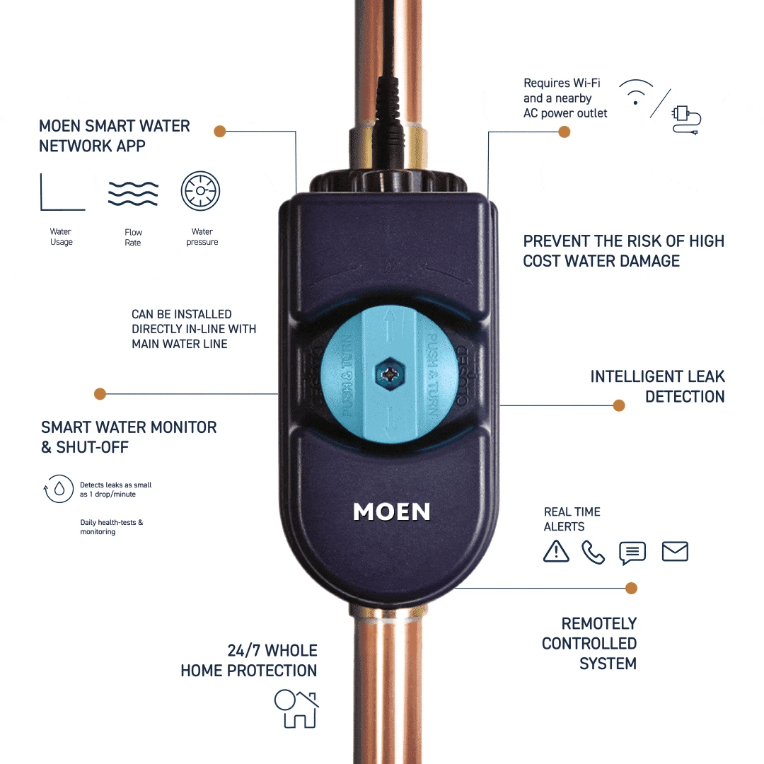 MOEN 900-002 1" Smart Water Monitor W/ Automatic Leak Detection System Shutoff